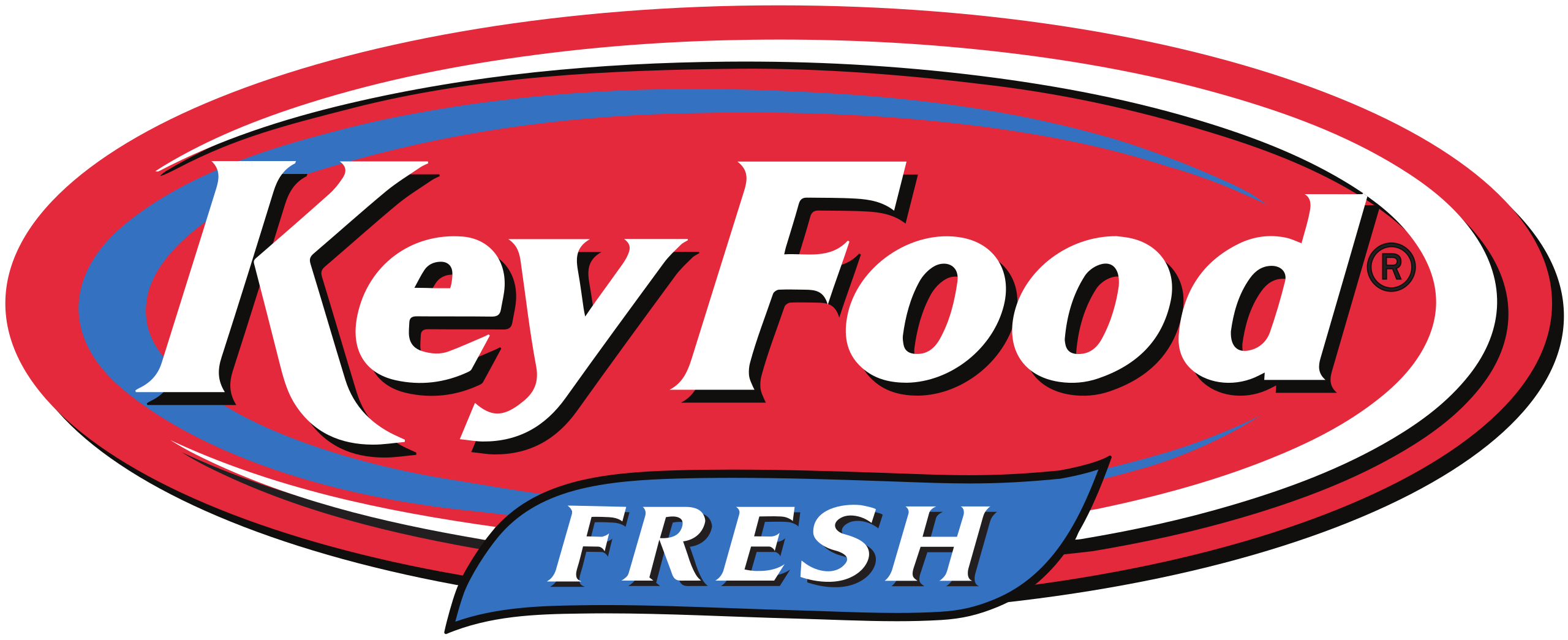 Key_Food